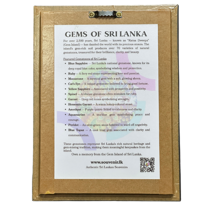 Gems of Sri Lanka – Natural Gemstone Map Frame