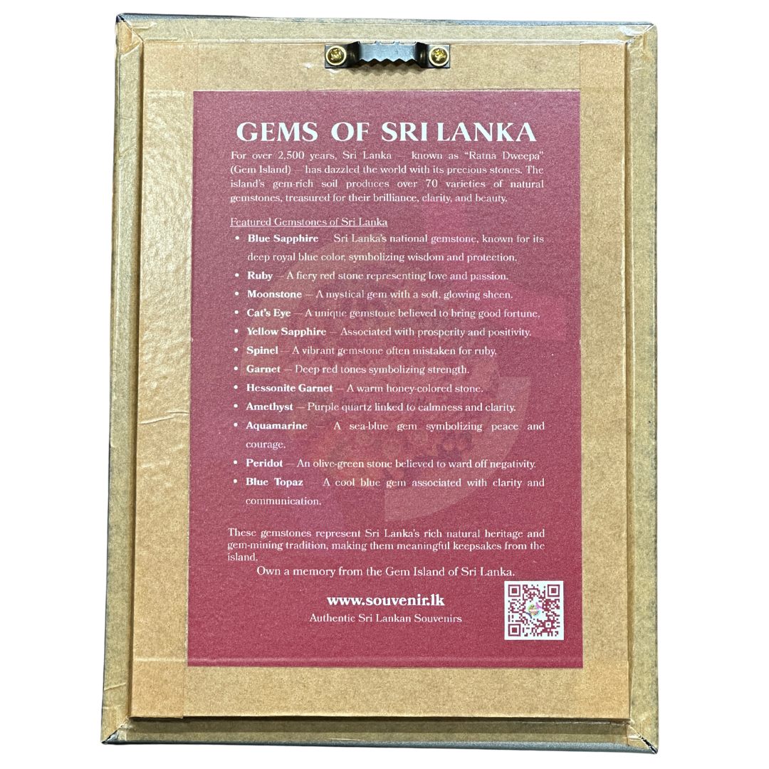 Gems of Sri Lanka – Natural Gemstone Map Frame