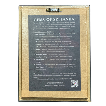 Gems of Sri Lanka – Natural Gemstone Map Frame